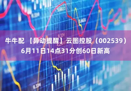 牛牛配 【异动提醒】云图控股（002539）6月11日14点31分创60日新高